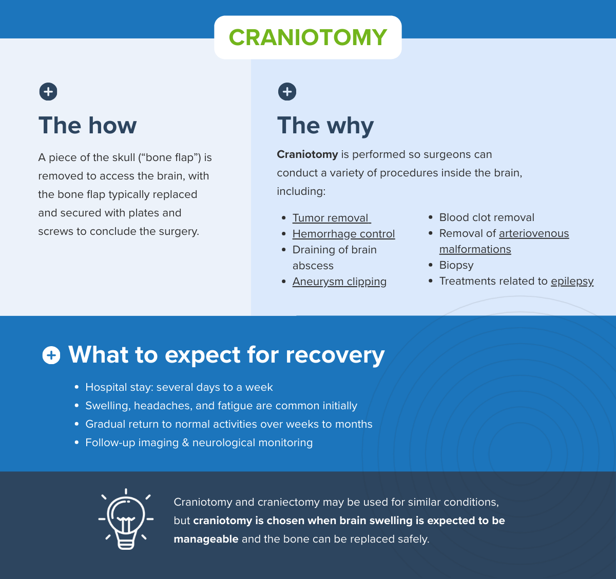New Jersey Brain and Spine | Craniotomy